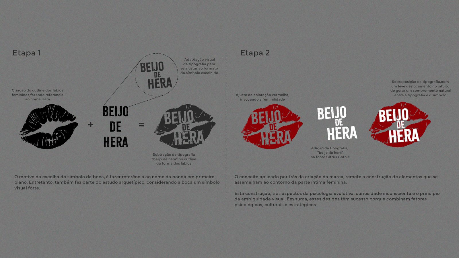 Branding — Beijo de Hera — imagem do projeto