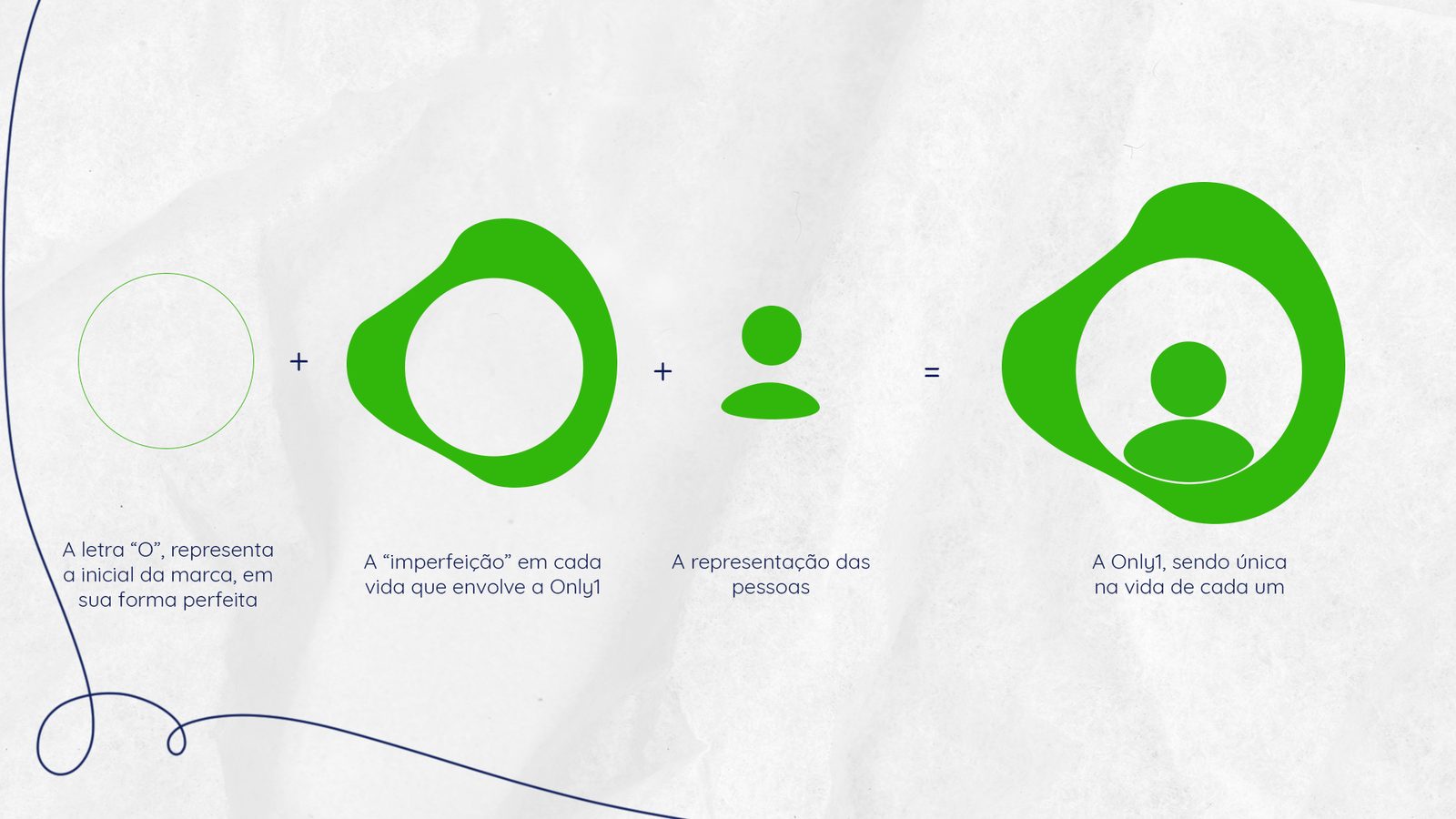 Branding — Only1 — imagem do projeto