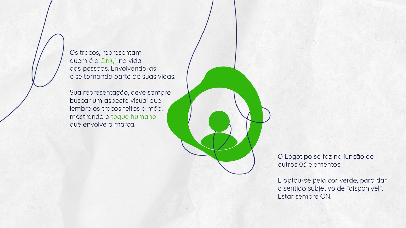 Branding — Only1 — imagem do projeto
